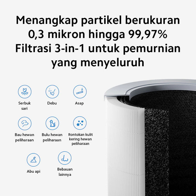 Xiaomi Communications Xiaomi Smart Air Purifier 4 Compact 