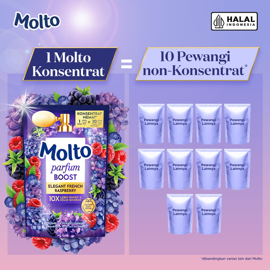 Molto Parfum Boost Elegan Frech Raspberry 4