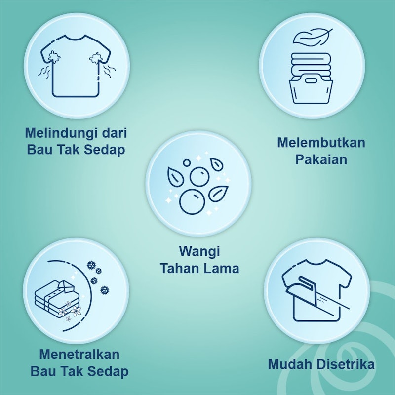 Downy Anti Apek 2