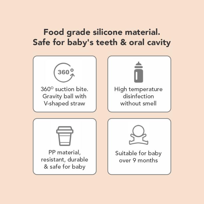 Sakumini Sakumini 3in1 Training Straw Sippy Cup