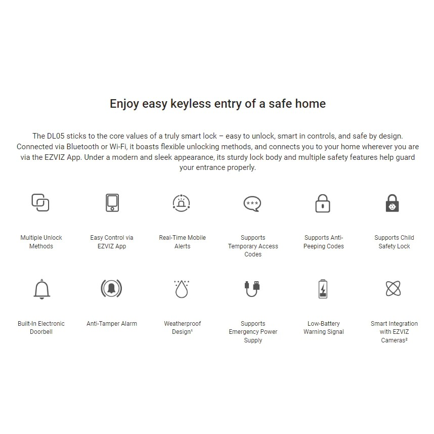 Ezviz Smart Fingerprint Door Lock DL05 