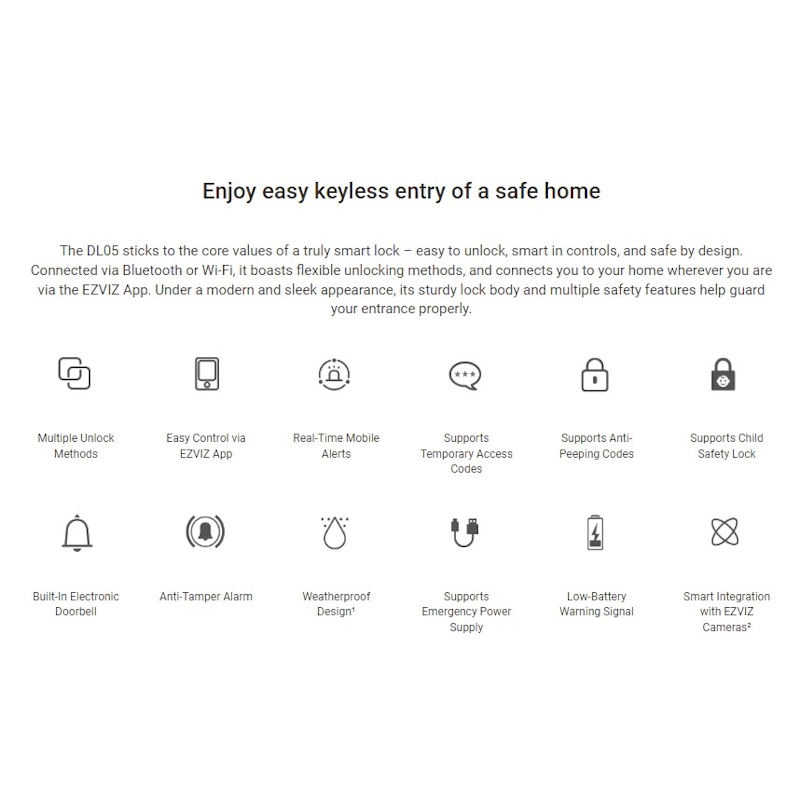 Ezviz Smart Fingerprint Door Lock 4