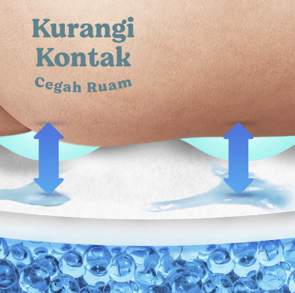 Softex Indonesia Sweety Silver Comfort Cloud Soft NB-S