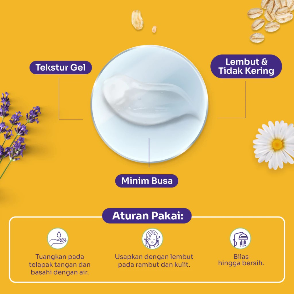 Tentang Anak Bahagia Expert Care by Tentang Anak Gentle PrOATect Shampoo, Body Wash