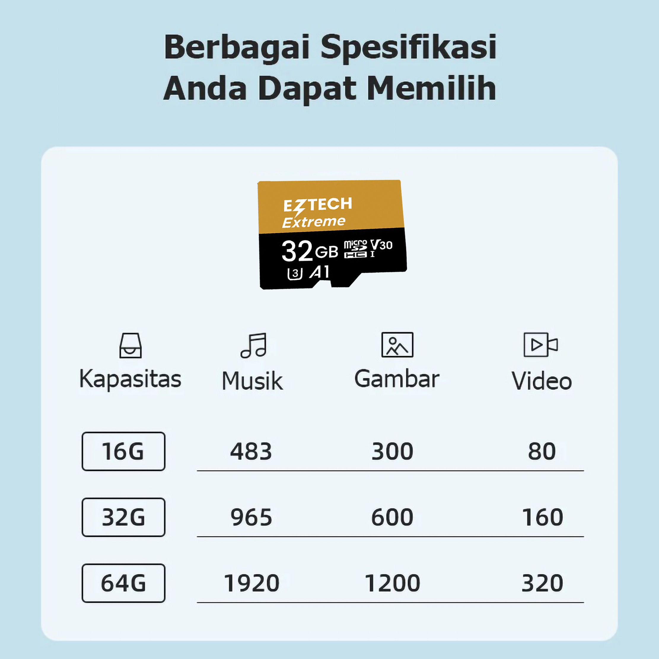 EZTECH Indonesia EZTECH microSDHC™ 32 GB