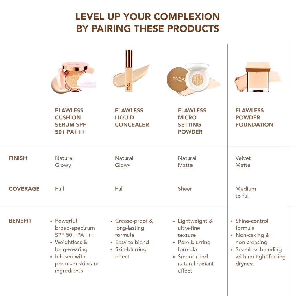 Flawless Powder Foundation 5