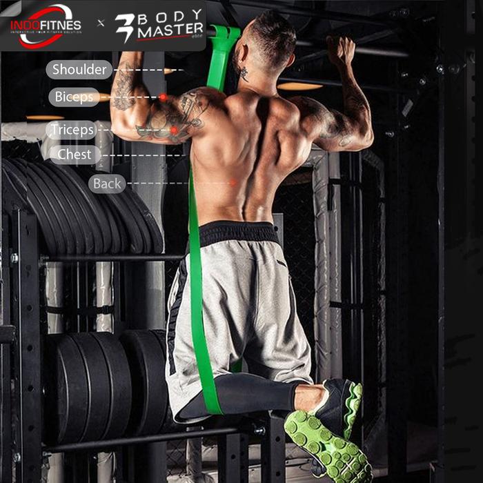 Bodymaster Long Latex Resistance Band 3