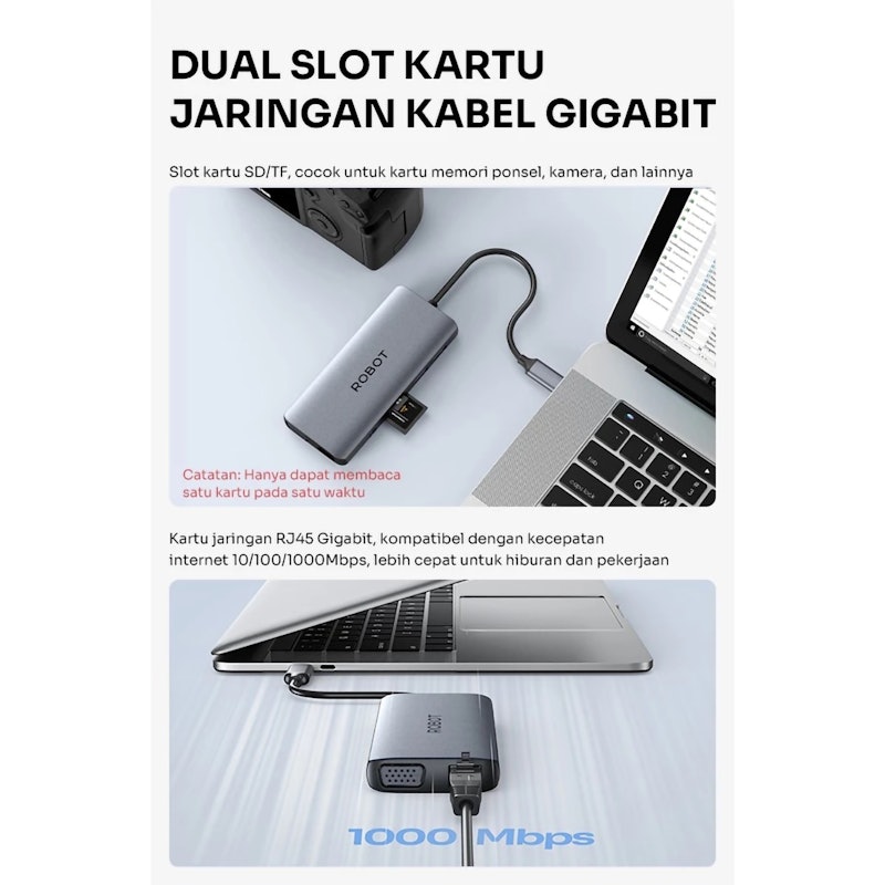 ROBOT USB-C Hub 5