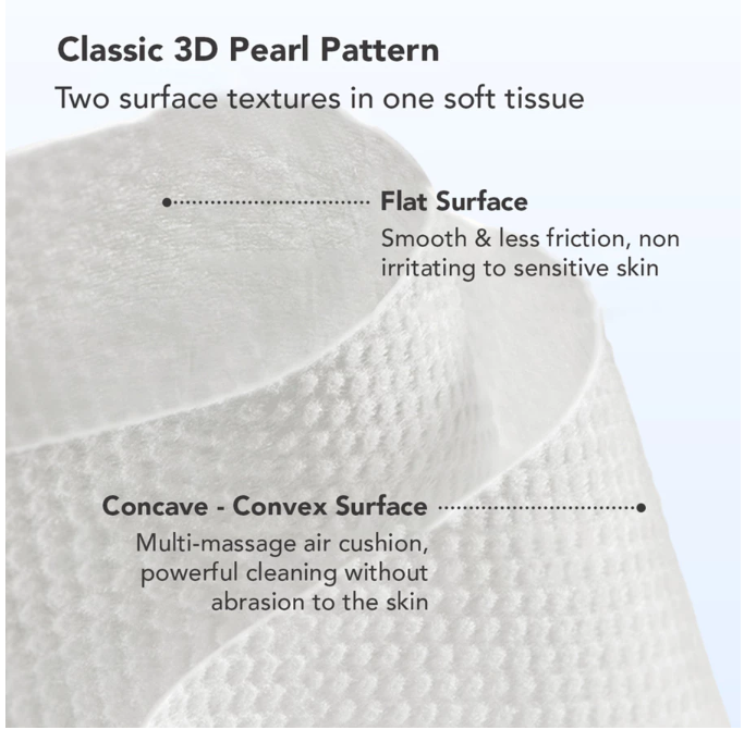 Joy House Indonesia Sakumini Thickened Soft Tissue