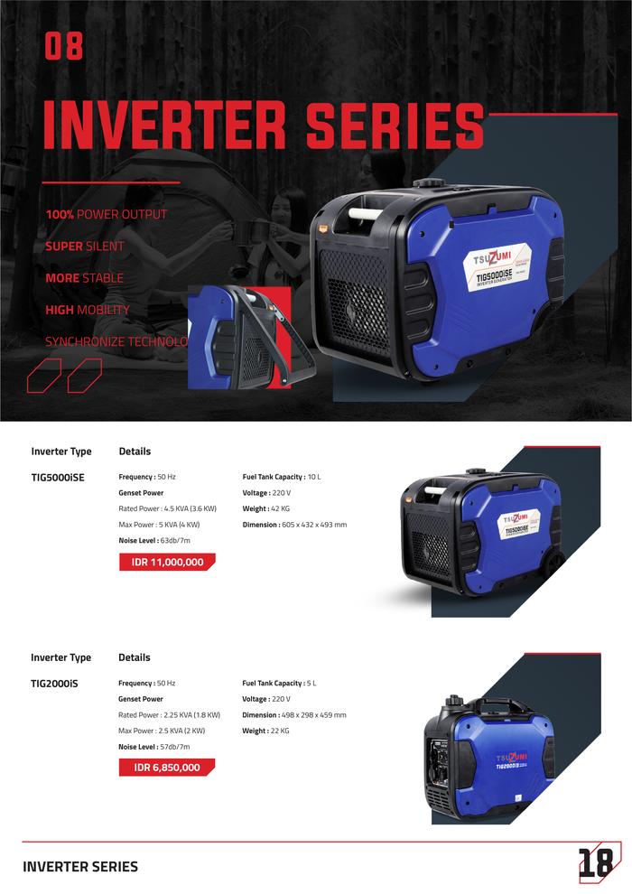 Tsuzumi Silent Inverter Mini Portable 5