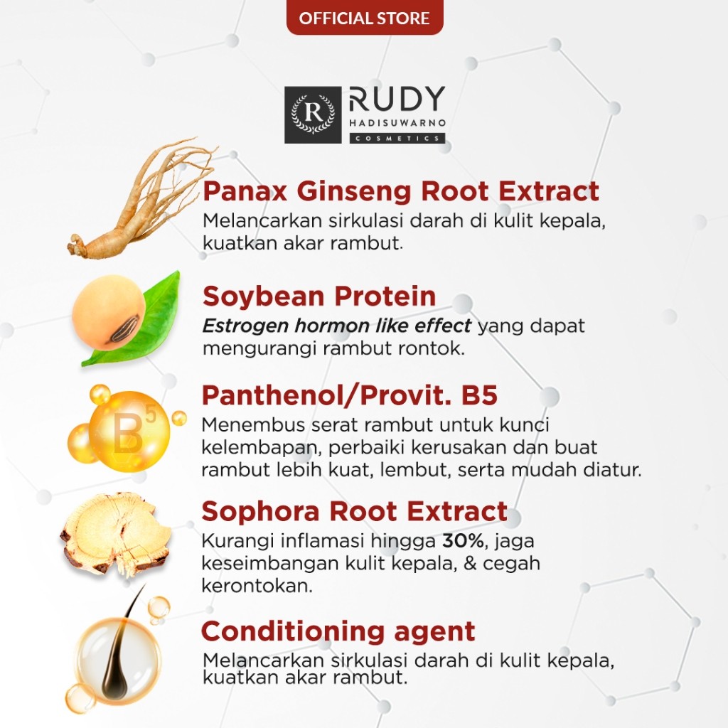 Rudy Hadisuwarno Cosmetics Hairloss Solution Conditioner 4