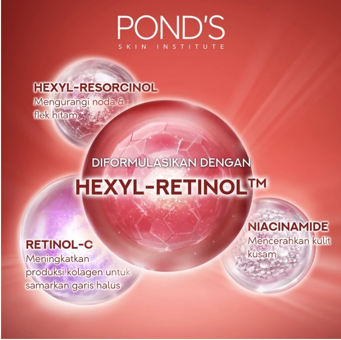 Unilever Indonesia Pond’s Age Miracle Ultimate Youth Night Cream Hexyl-Retinol™