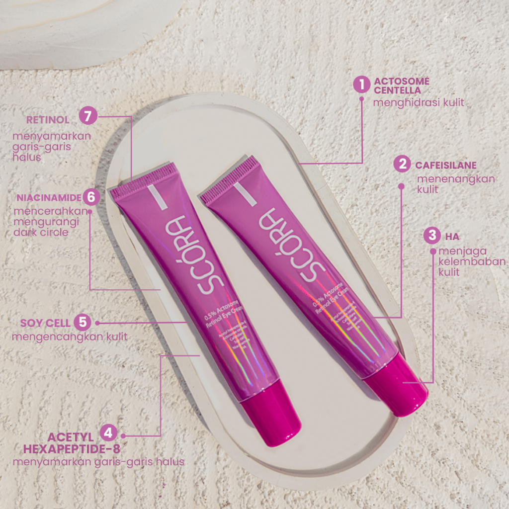 SCORA 0.5% Actosome Retinol Eye Cream 2