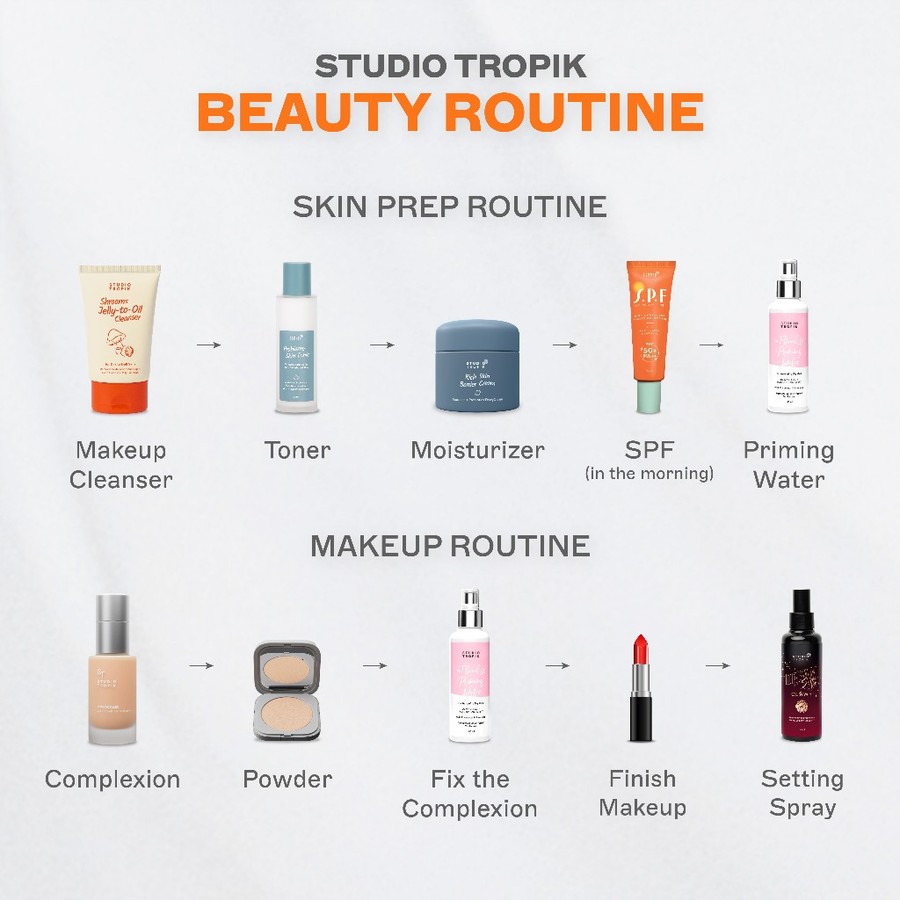 Parvis Magna Jaya Studio Tropik Flawless Priming Water