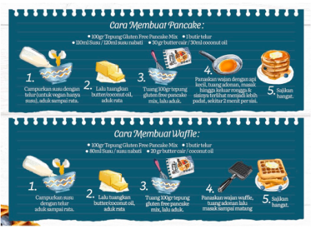Happy Breakie Pancake & Waffle Mix Classic