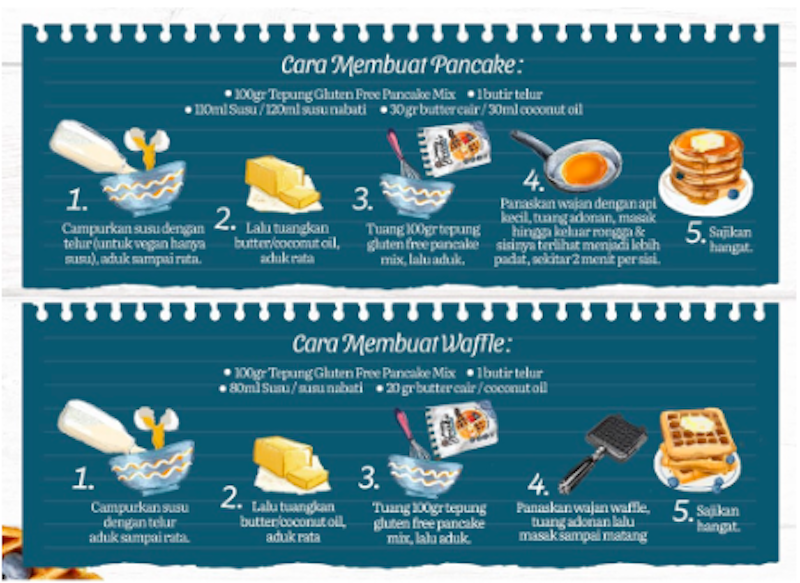 Pancake & Waffle Mix Classic 5