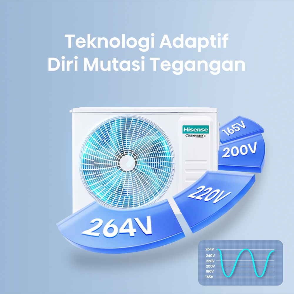 Hisense Hisense AC Air Conditioner Standard 0.5 PK AN05CEG