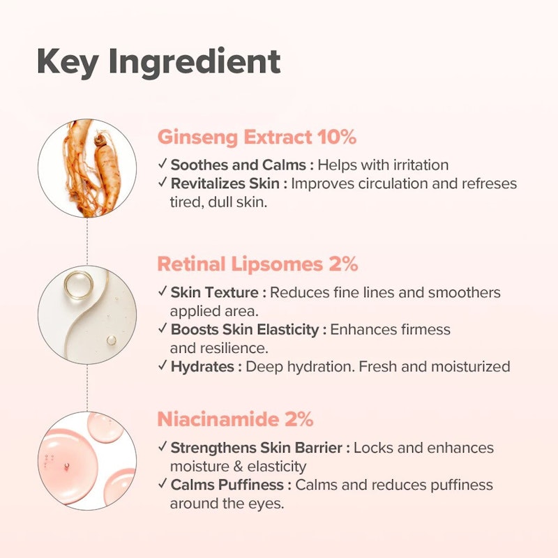 Beauty of Joseon Revive Eye Serum: Ginseng + Retinal 4