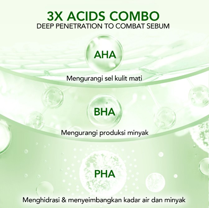 Y.O.U Beauty AcnePlus AHA BHA PHA Daily Essence