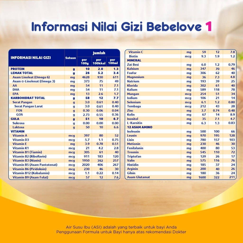 Nutricia Indonesia Sejahtera Bebelove 1 