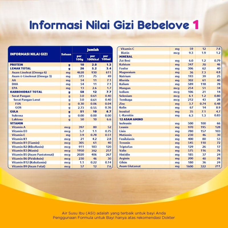 Bebelove 1 3