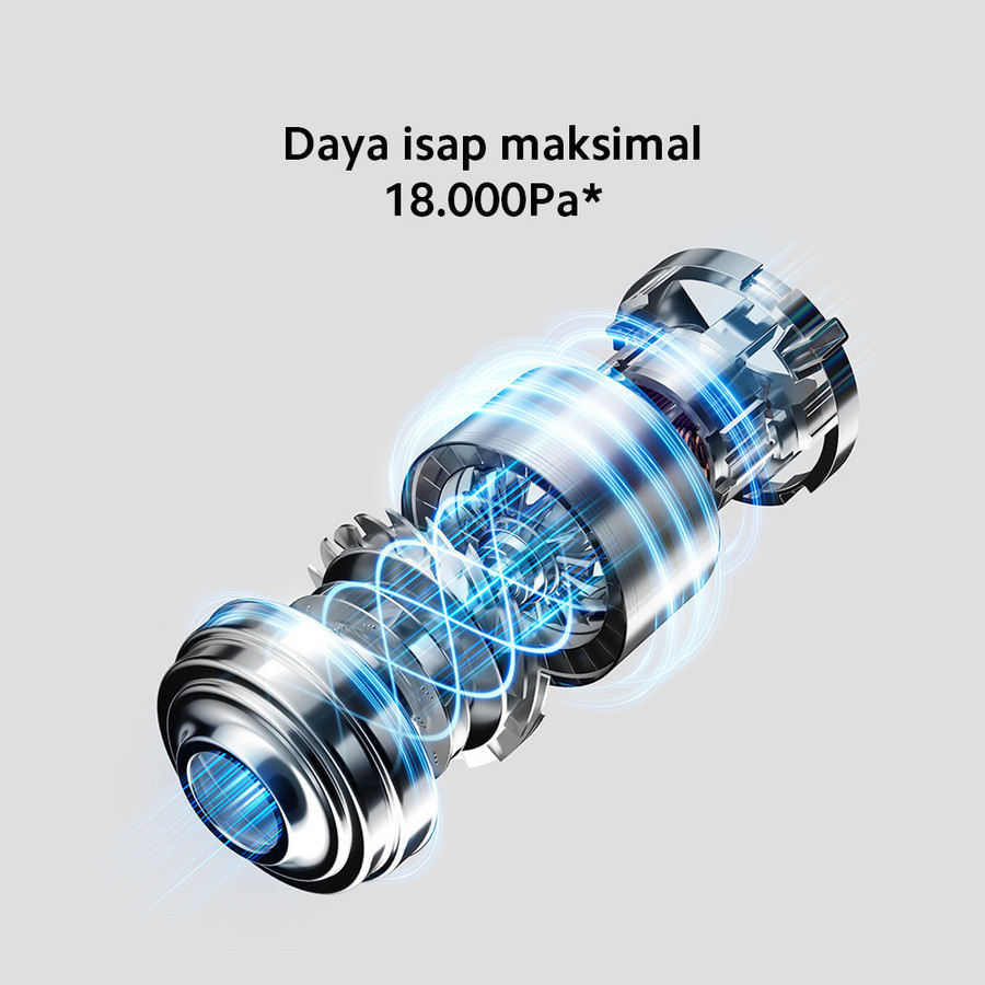 Xiaomi Communication Technology Xiaomi Vacuum Cleaner  G20 Lite