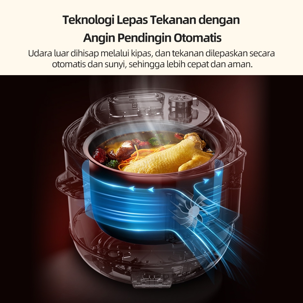 Soseki Household Indonesia SOSEKI Pressure Cooker Multifungsi 1.2 L SSK-YLG01ID