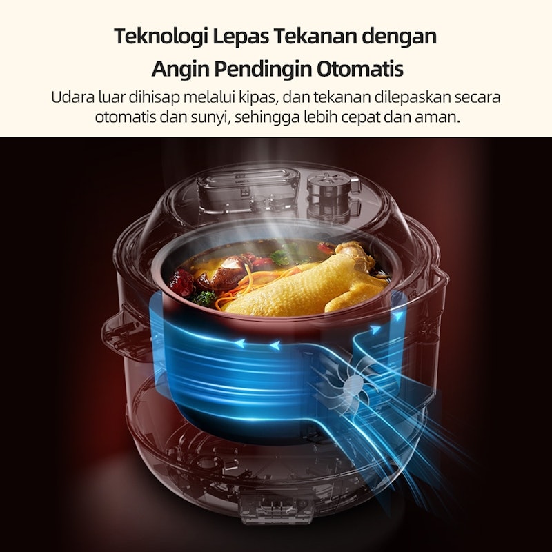 SOSEKI Pressure Cooker Multifungsi 1.2 L 4