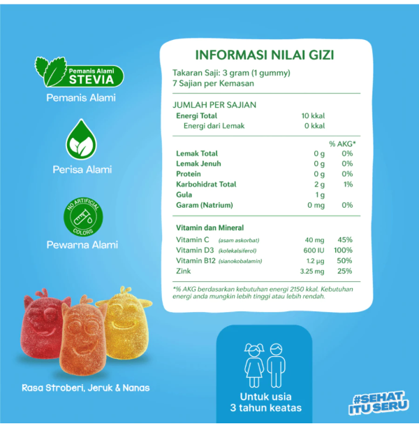 You Indonesia Youvit Curcuma Vitamin Gummy 