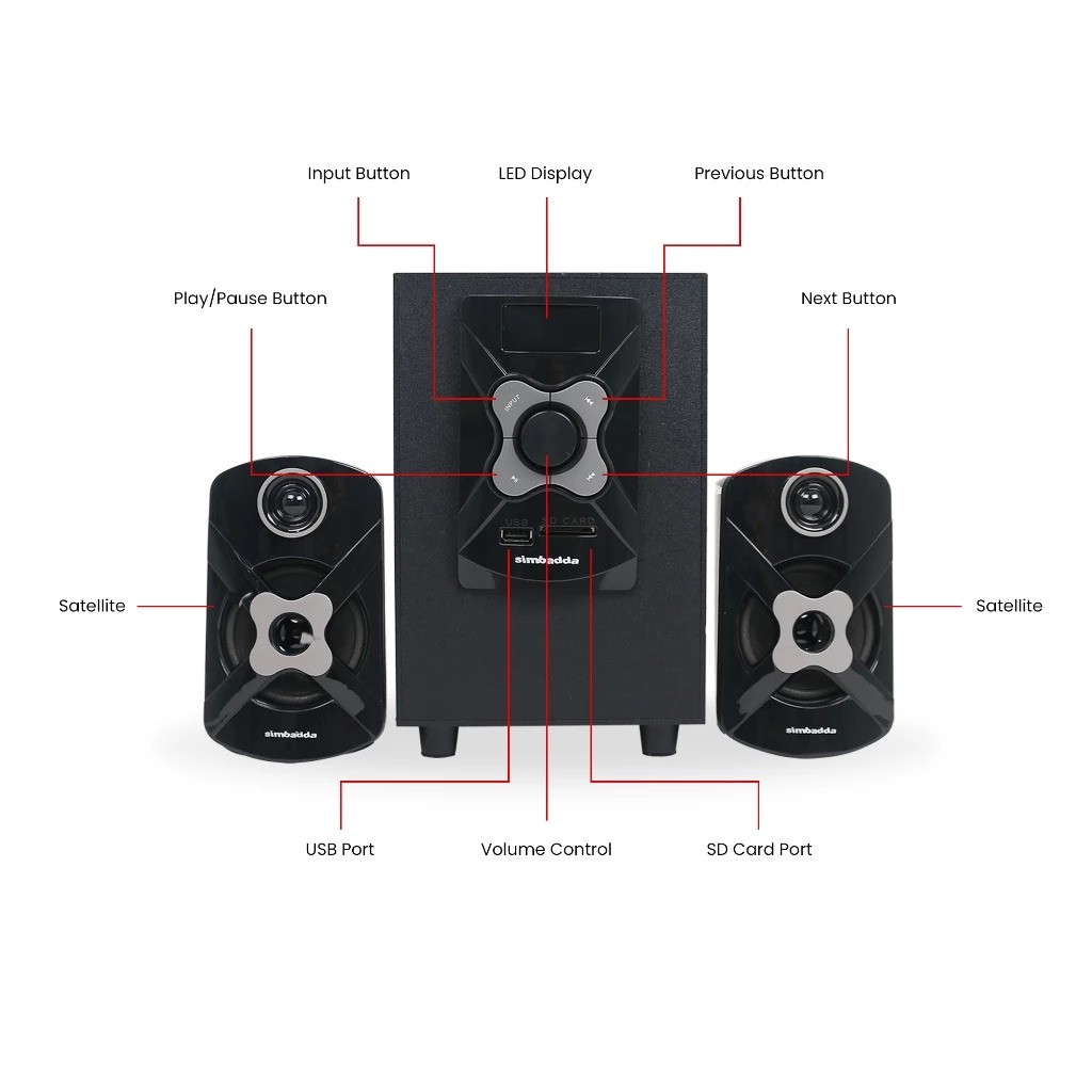 Simbadda Group Simbadda® 2.1 Multimedia Speaker  CST 5000 N+