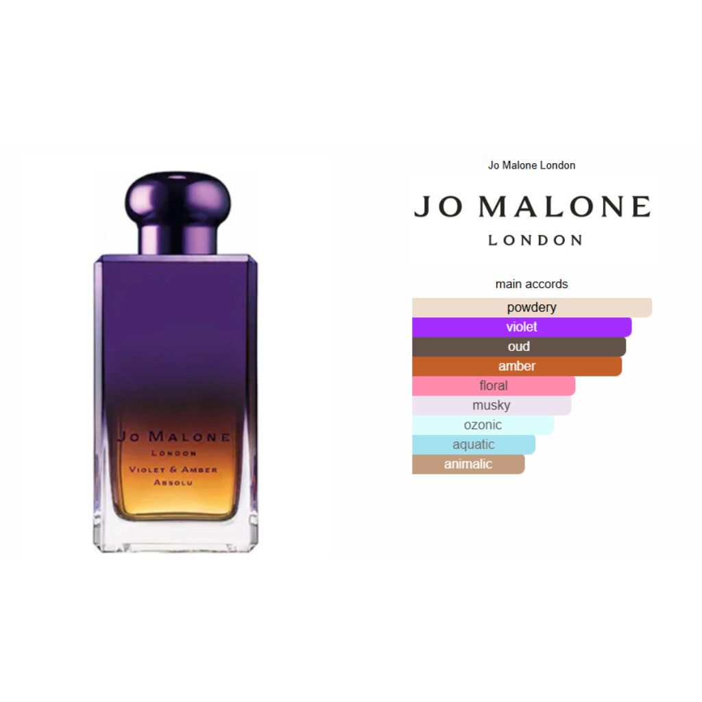 Estée Lauder Companies JO MALONE LONDON Violet & Amber Absolu