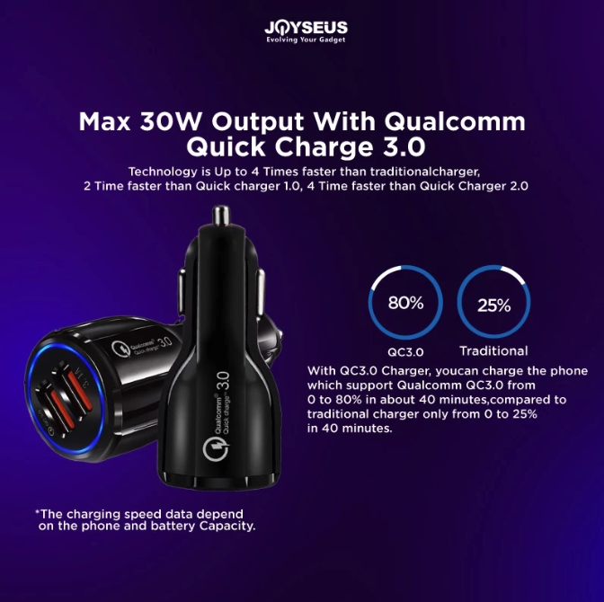 Shenzhen JOYSEUS Technology JOYSEUS Car Charger 18W 2 Ports USB  JM0001