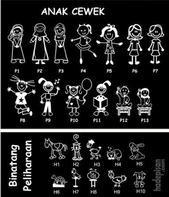  Stiker Mobil Model Happy Family
