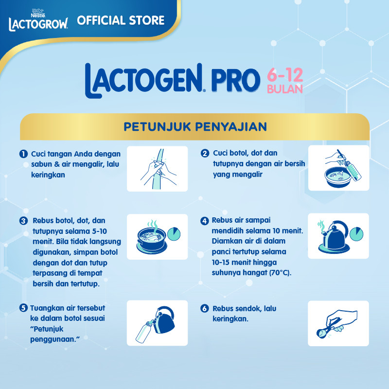 Nestlé Lactogen Pro 6-12 Bulan ACTiV GRO