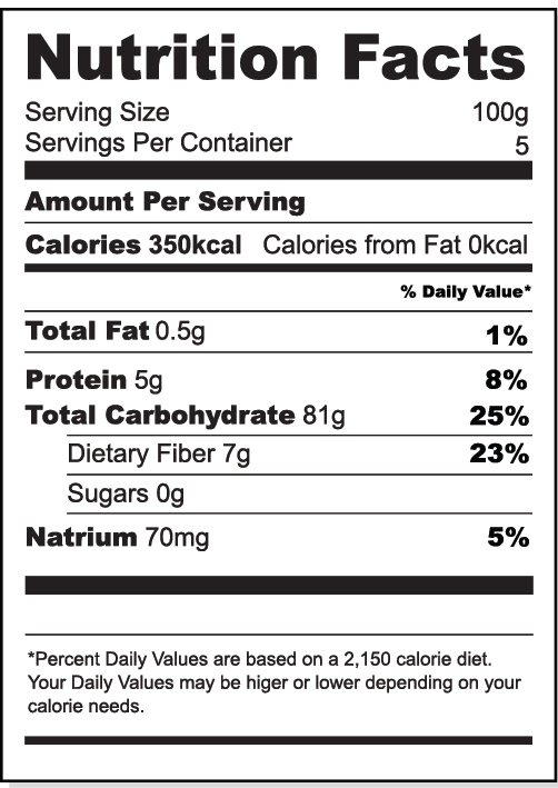 Unis Gluten Free Tepung Pancake