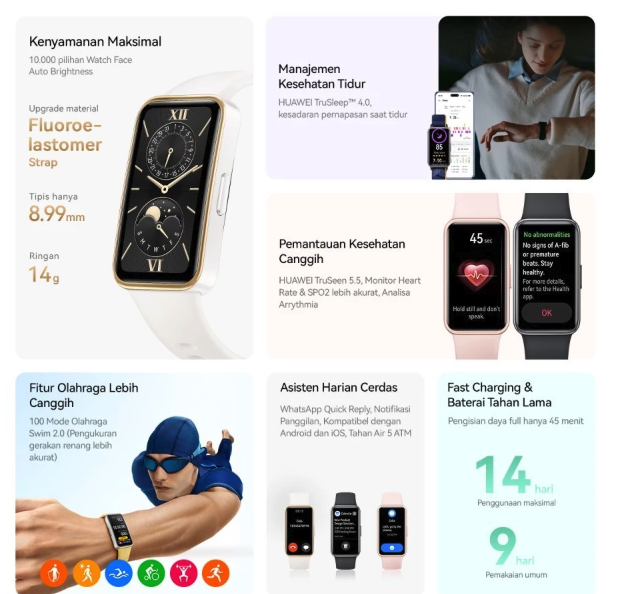 Huawei Huawei Band 9