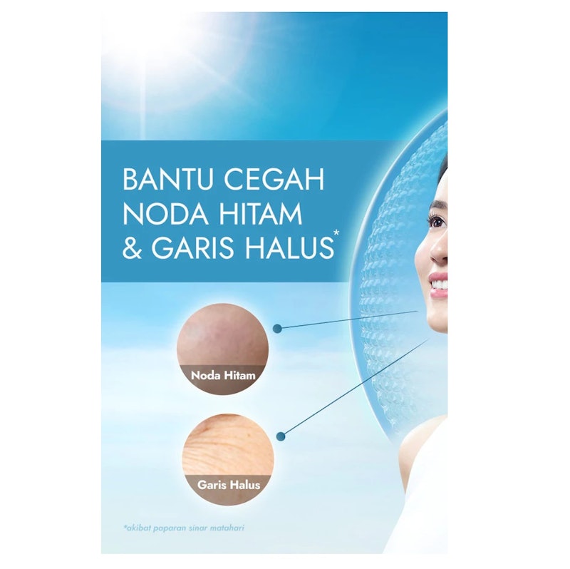 UV Aqua Rich Watery Gel SPF 50+ PA++++ 3