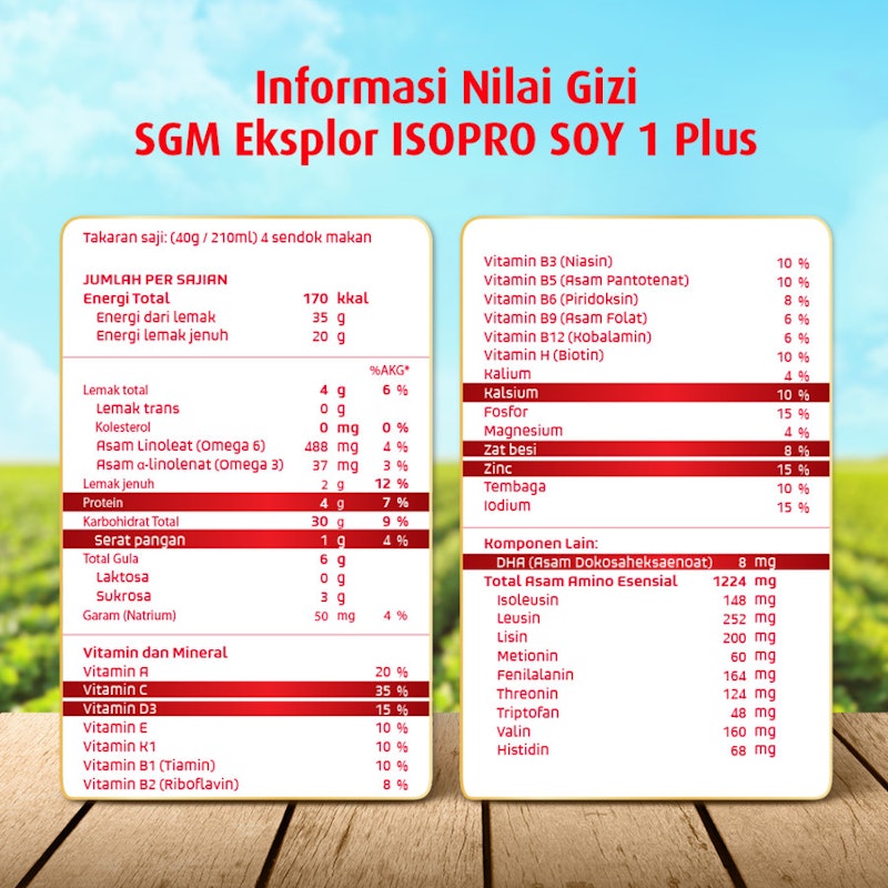 SGM Eksplor ISOPRO SOY 1+ Vanilla 4