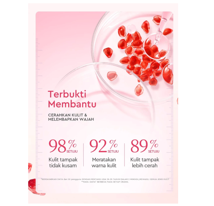 Suntone Wisdom Indonesia Glad2Glow Pomegranate Niacinamide Brightening Moisturizer