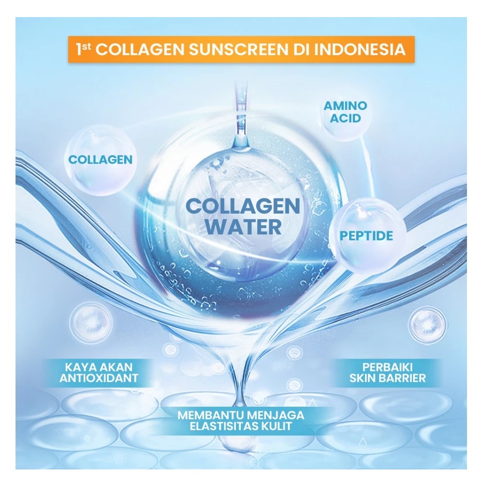 Eka Jaya Internasional Hanasui Collagen Water Sunscreen SPF 30+ PA+++