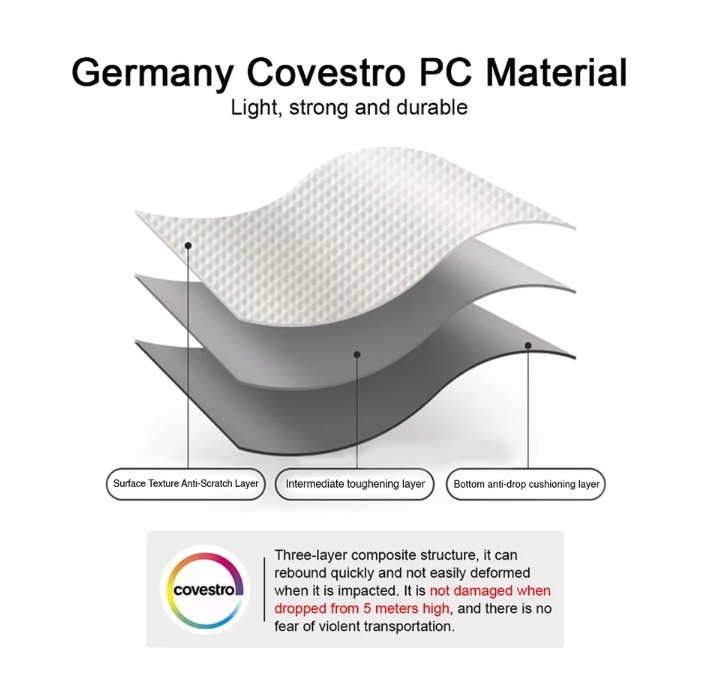 Danke Indonesia Danke Top Load Signature 20 Inci  H9860-20
