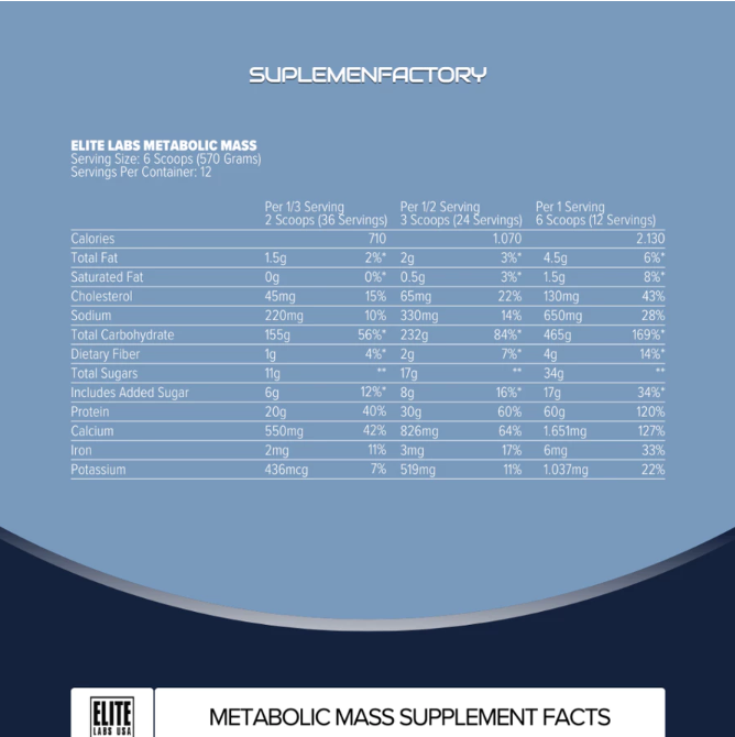 Elite Labs USA Elite Labs USA Metabolic Mass