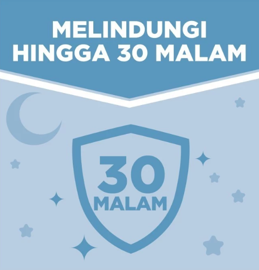 SC Johnson Baygon Liquid Electric Dual Power