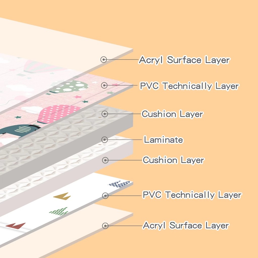 Parklon Parklon PVC Roll Playmat