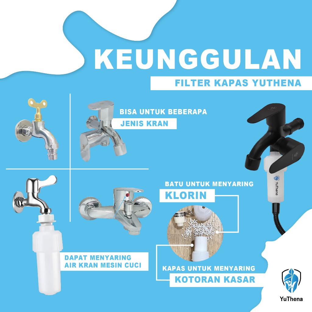 YuThena Filter Kapas