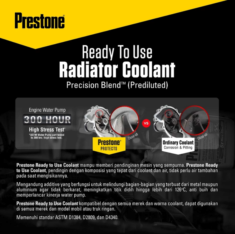 Prestone Ready To Use Coolant (33%) Green 1 L 2