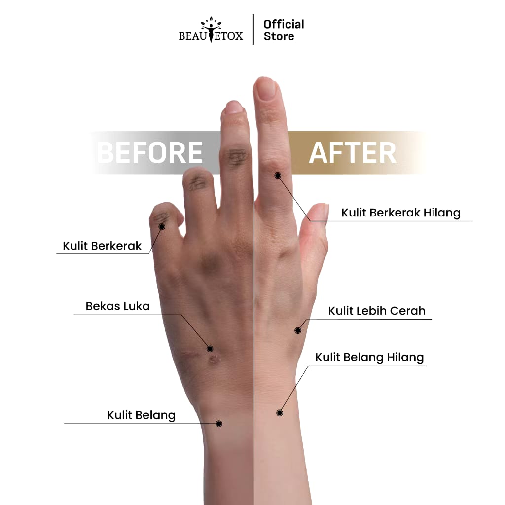 Liquina Innovation International Beautetox Chocowhite Gluta Collagen Soap