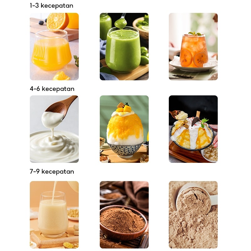 Han River Blender Dual Cup 2.5L + 0.8L Multifungsi 5