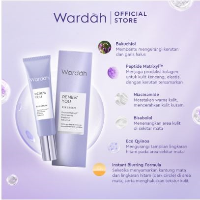 Paragon Technology and Innovation Wardah Renew You Eye Cream