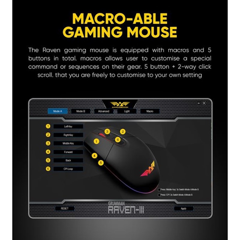 Armaggeddon Raven III RGB 5
